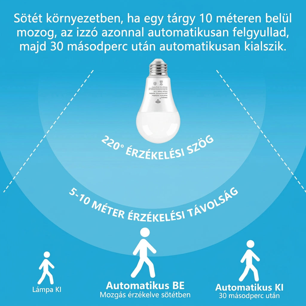 2db Mozgásérzékelős LED-izzó, 6W, E26