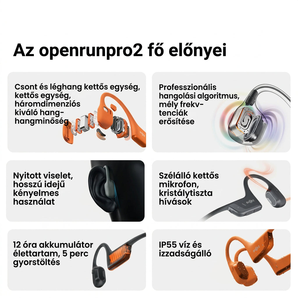 SHOKZ OpenRun Pro 2 S820 csontvezetéses Bluetooth sportfejhallgató