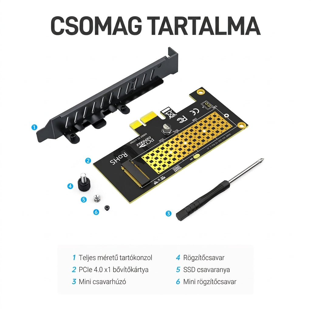 JEYI SSD Adapterkártya, M.2 NVMe – PCIe 4.0, X1 / X4 Kivitel